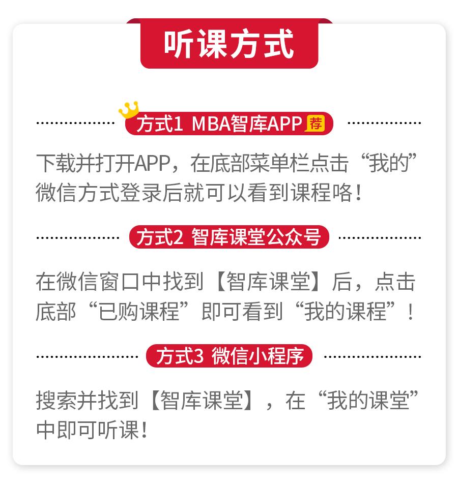 《张蕾-巧用思维导图,十倍提高工作效率》