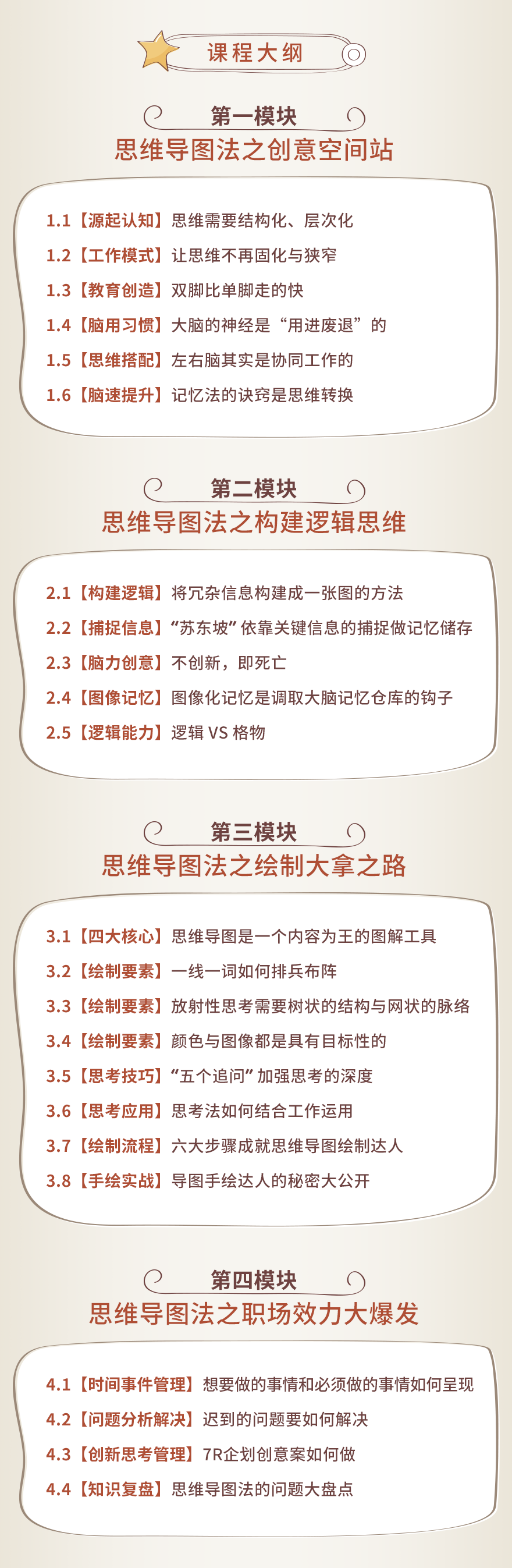 《张蕾-巧用思维导图,十倍提高工作效率》